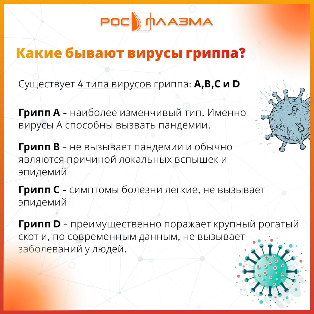 Вирус 1 (1).png Вирус 1 (1).png